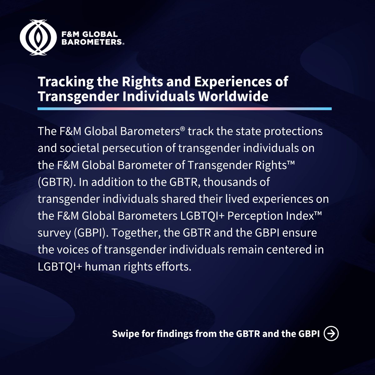 F&M Global Barometers tweet media
