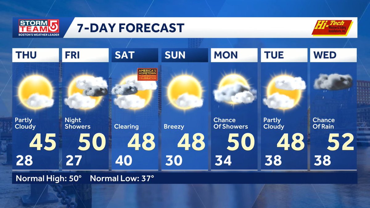 Met_CindyFitz's tweet image. NEXT 7 DAYS...
Temps run near or slightly below average thru the weekend. Rain late Friday night could linger a little longer Saturday AM especially in SE MA.  Dry start next week with the chance of rain Tuesday night-Wednesday ... big travel time ahead of Thanksgiving  #WCVB