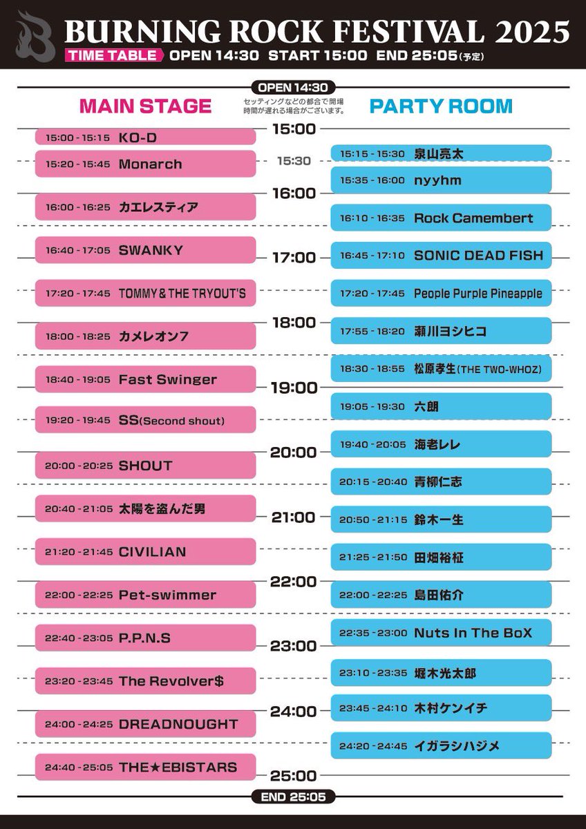 FastSwinger's tweet photo. 【LIVE】
バーニング！いよいよ今週末日曜です！
まだまだチケット受け付けてますので来てくれる方はDMお願いします！

OPEN  14:30
START 15:00
Fast Swingerは18:40から！

ADV
学生 ￥1,500
一般 ￥2,000
DOOR
学生 ￥2,000
一般 ￥2,500
（値段は1ドリンク込み） https://t.co/bj5MI375uY