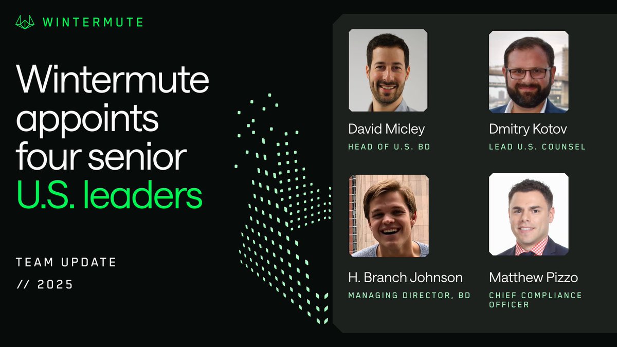 wintermute_t's tweet image. Wintermute is growing the U.S. team with four senior appointments

‣ @DavidMicley joins as Head of U.S. BD
‣ Dmitry Kotov joins as Lead U.S. Counsel
‣ H. Branch Johnson joins as Managing Director, BD
‣ Matthew Pizzo joins as Chief Compliance Officer