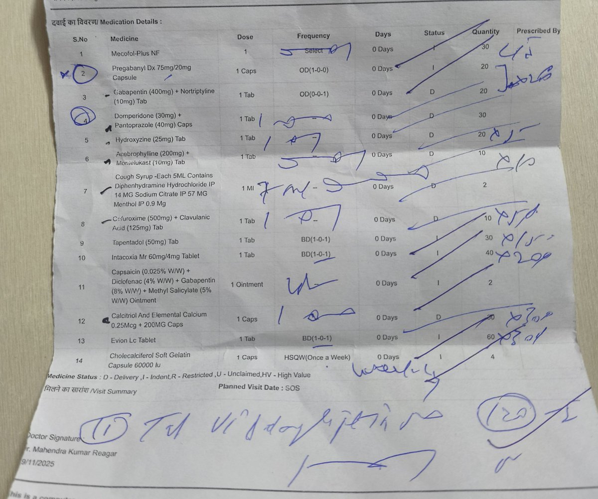VBHATI2050's tweet image. Can someone explain me what the hell kind of dosage is this
idk it&apos;s just basic back pain my nana have
And this is what the doctor gave,
I don&apos;t think this is reasonable dose,
Extrox+thoco twice a day with tapentadol twice a day 50mg?
And what not?
@advaita_batika @bijlanirajesh