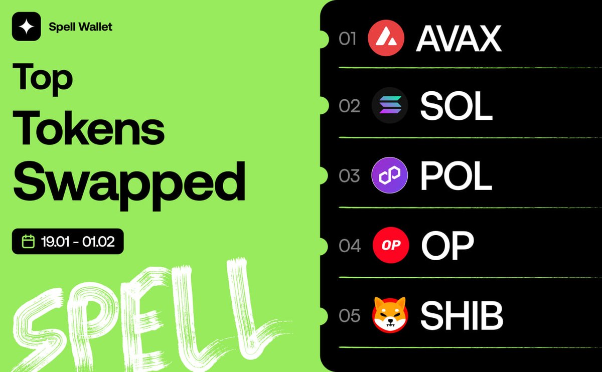 Spell Wallet 💫 tweet media