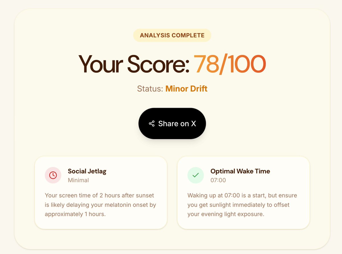BasedTorba's tweet photo. I scored 78/100 on my Circadian Rhythm assessment. Are you living in eternal noon? Learn how to fix your light environment here: https://t.co/uiTcxDsbMV https://t.co/9A3uxBQt6H