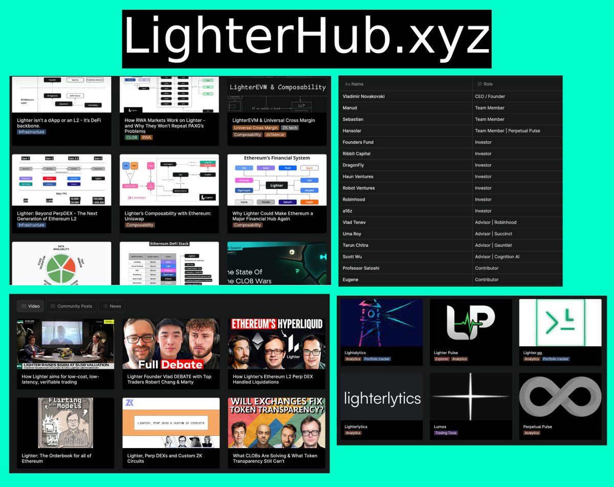Educational resource about Lighter - lighterhub.xyz

When I started writing about Lighter, I saw problem: people don't understand how large-scale the Lighter technology is.

That's why I created LighterHub.

This resource contains:
- video-explainers with <a href="/vnovakovski/">Vladimir Novakovski</a> 
-
