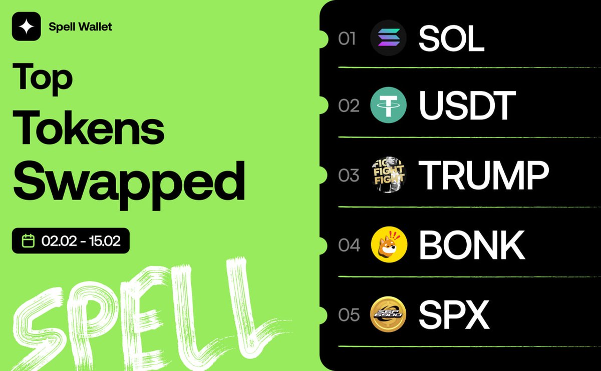 Spell Wallet 💫 tweet media