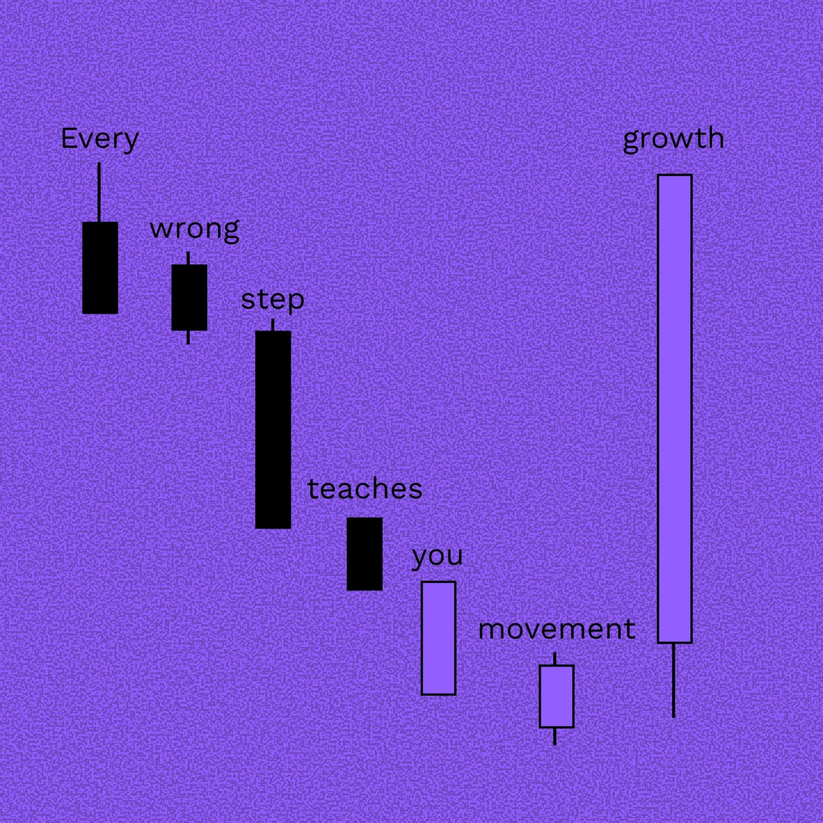 ALPHAxPro67's tweet image. This is capture go join the community to get fast growth in your life #Web3Community #capturego