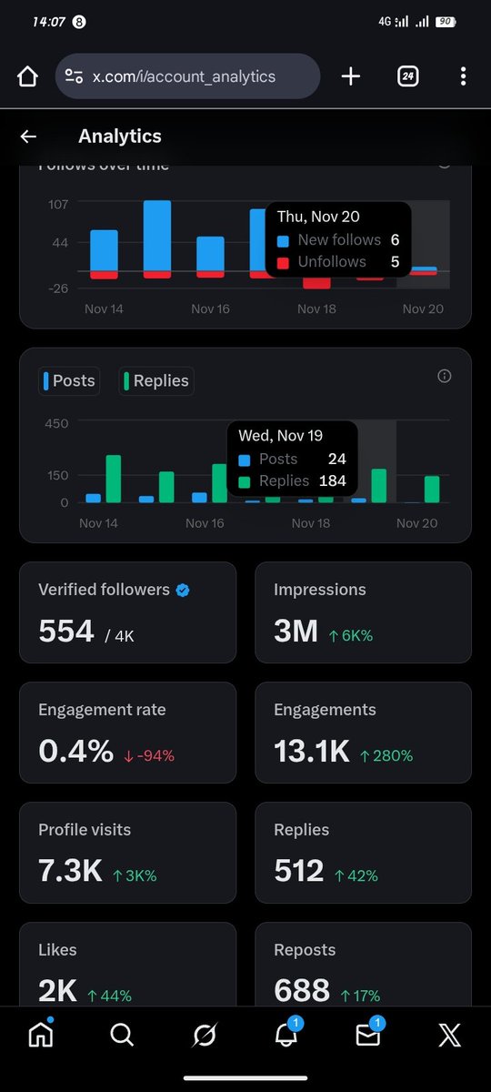 tobialism's tweet image. 🚨Wait, You Never Join TobialismAlphaArena X Community Keh 😅?

These people joined this week o 😲😳😲

Stop Playing, Join The Winning Team Asap 👇🏼


🗣️ Receipt Yapa 😅