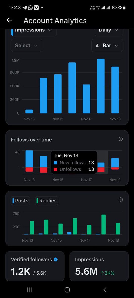 tobialism's tweet image. 🚨Wait, You Never Join TobialismAlphaArena X Community Keh 😅?

These people joined this week o 😲😳😲

Stop Playing, Join The Winning Team Asap 👇🏼


🗣️ Receipt Yapa 😅