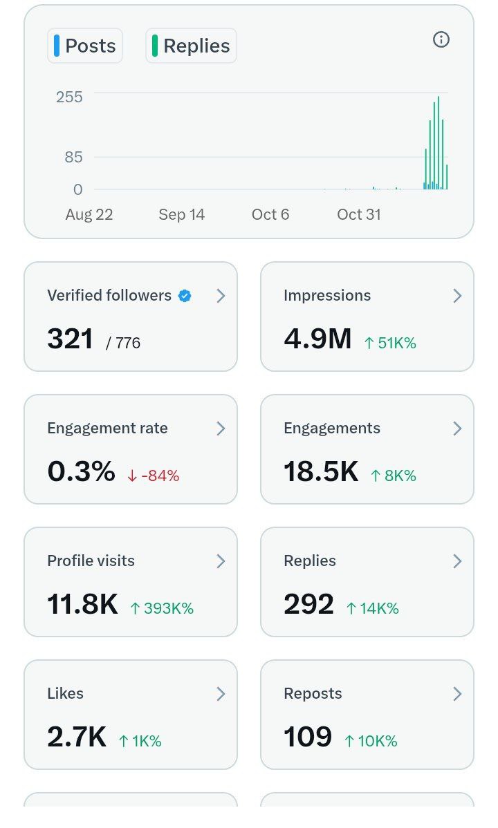 tobialism's tweet image. 🚨Wait, You Never Join TobialismAlphaArena X Community Keh 😅?

These people joined this week o 😲😳😲

Stop Playing, Join The Winning Team Asap 👇🏼


🗣️ Receipt Yapa 😅