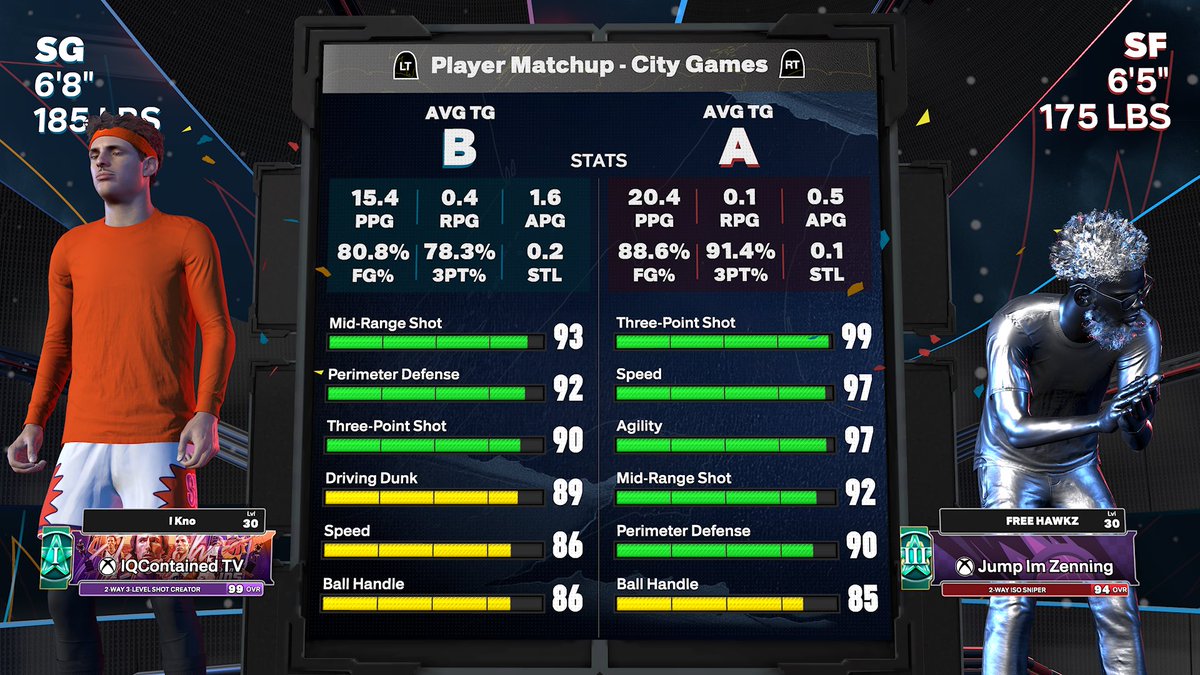 IQContained tweet media