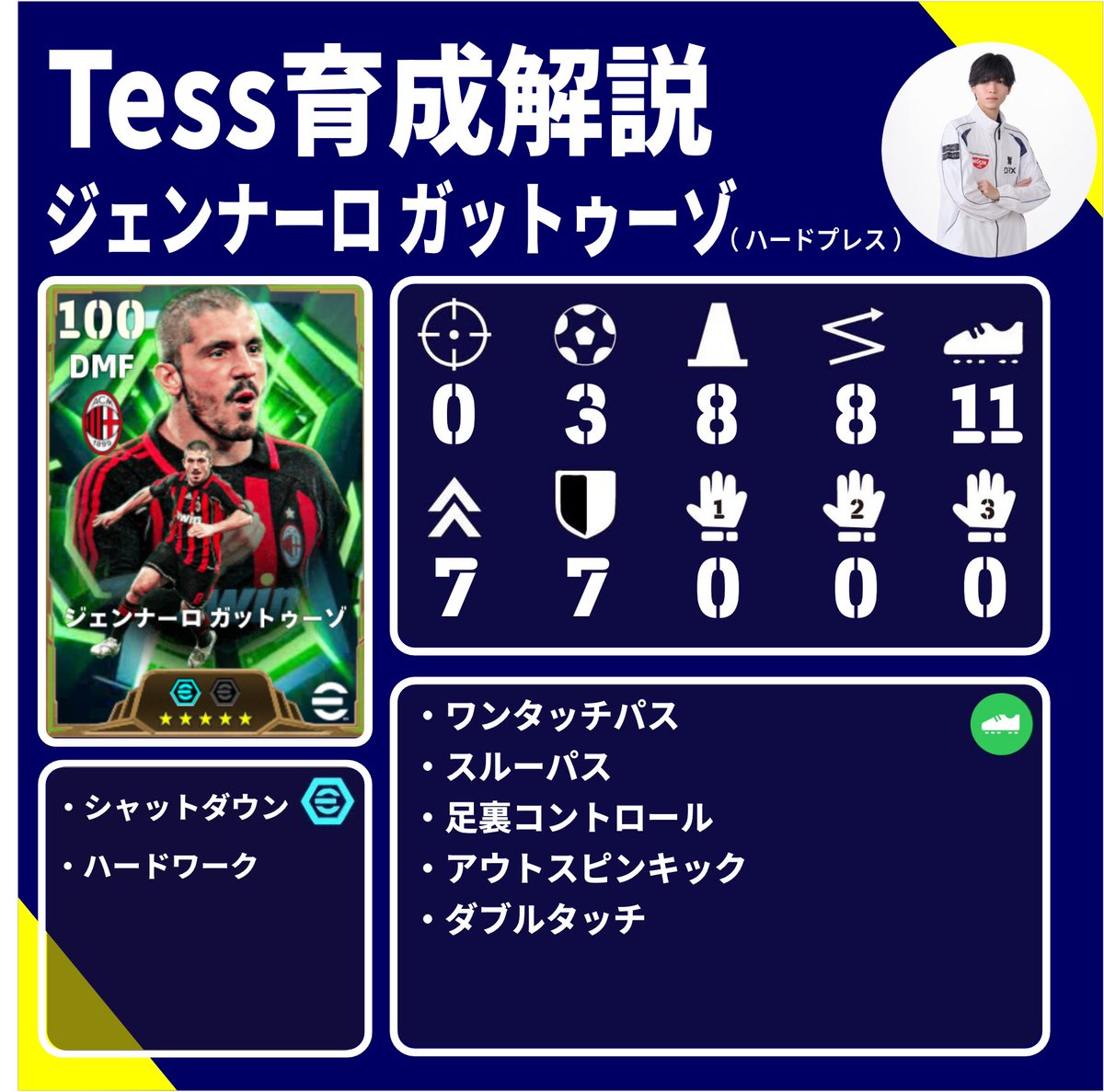 DRX_Tess's tweet photo. お先に今回のガチャの個人的当たり枠フリット、イブラヒモヴィッチ、ガットゥーゾのおすすめ育成です！
動画は明日投稿します！
#eFootball #eFootball2026 #イーフト https://t.co/vi4rNXQDfe