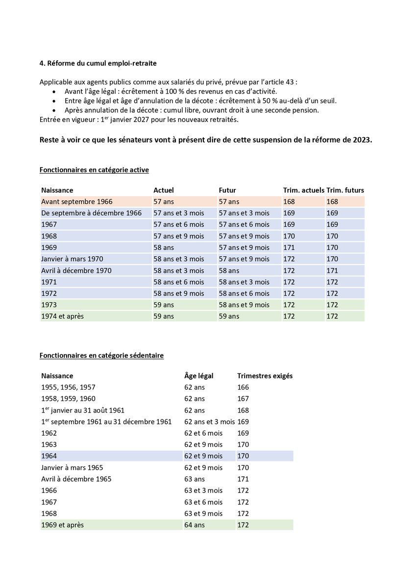 pompiers_cftc's tweet image. ℹ️ Impact de la suspension de la réforme des retraites sur les #SPP et #PATS 👇👇👇
⚠️ Toujours en attente de la décision des sénateurs ⚠️
#SDIS #pompiers #SPASDIS #CFTC