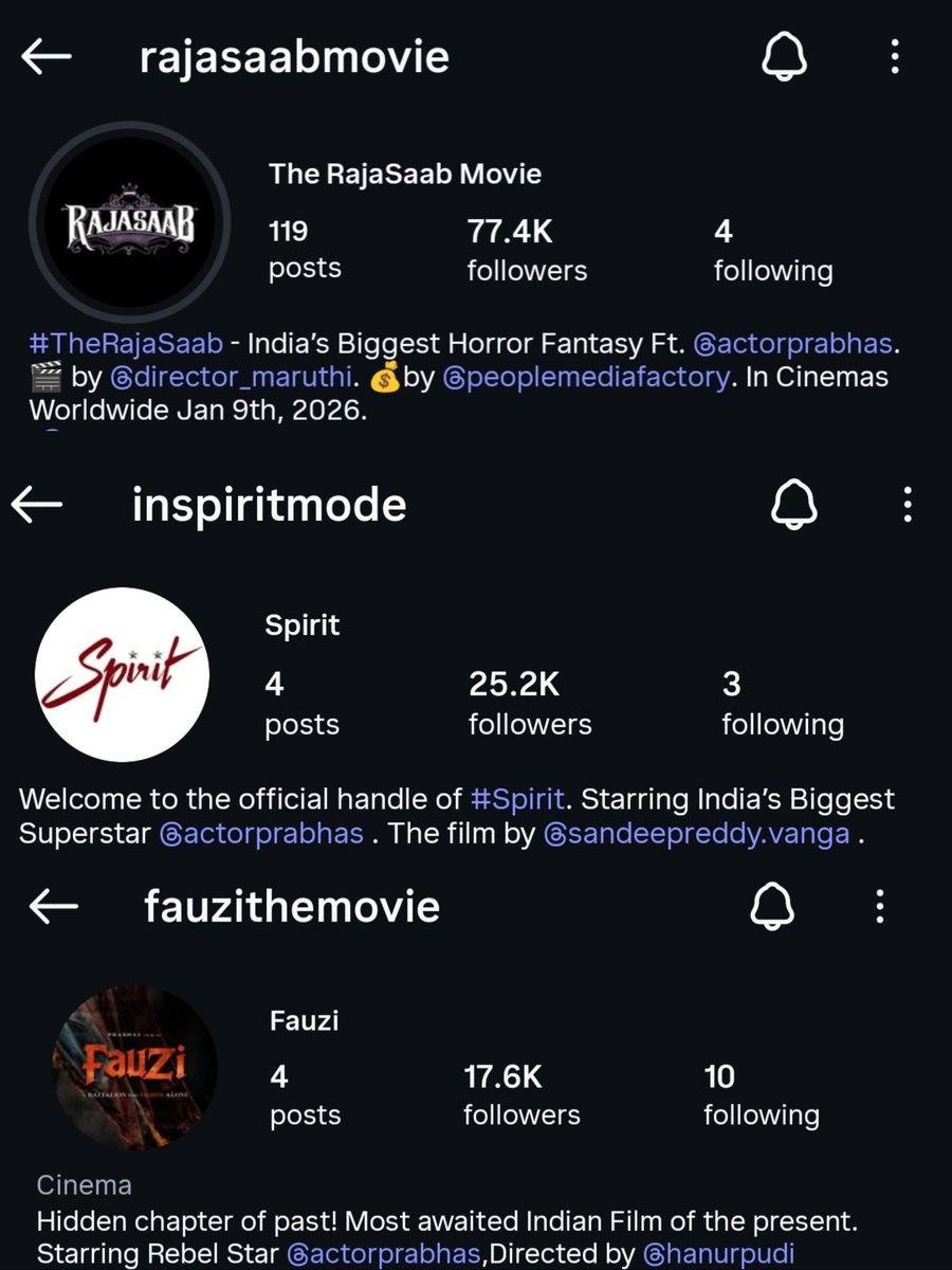 HailPrabhas007's tweet image. There are three upcoming #Prabhas films #TheRajaSaab, #Spirit, #Fauzi that are currently in shooting or pre or post production, yet not even a single Instagram handle has taken the blue tick subscription. Meanwhile both #Salaar and #Kalki2898AD handles still have their blue ticks…
