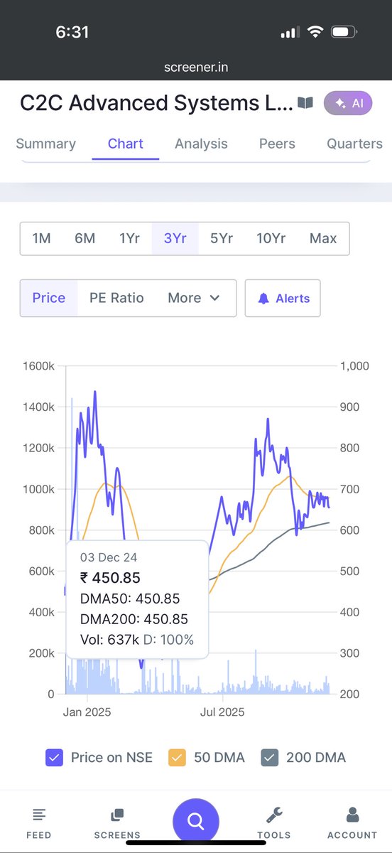 Shubham Gupta tweet media