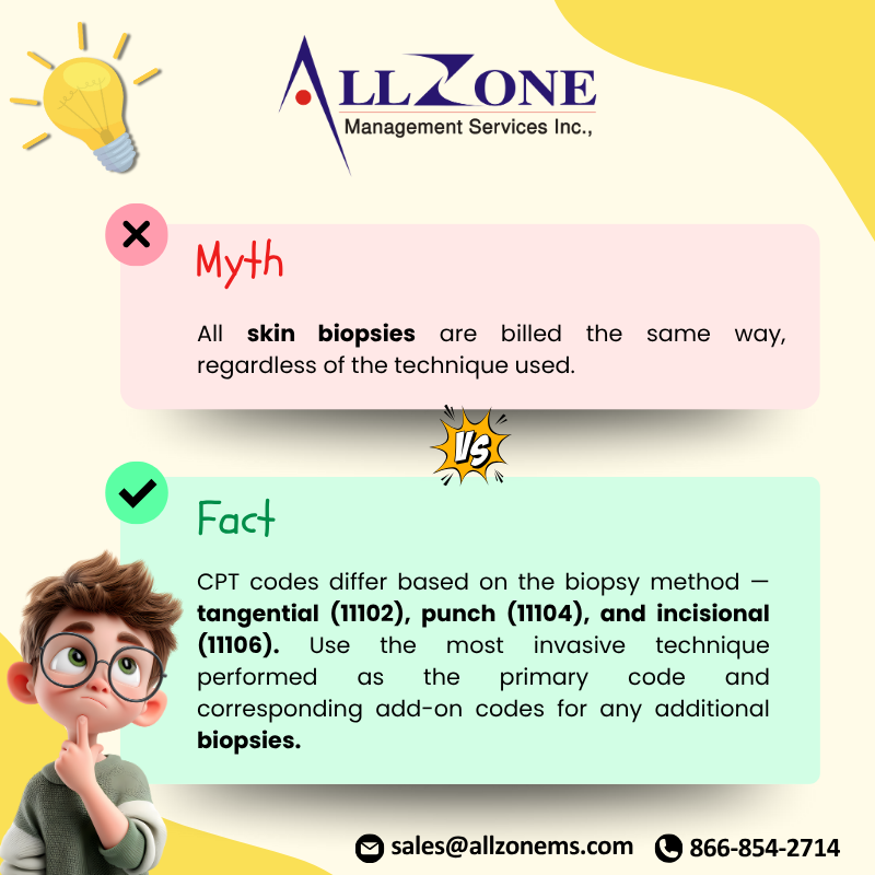 Allzone_Online's tweet image. Medical billing myths can hurt your revenue.

Get the facts, clean up your coding, and speed up reimbursements.

#Allzonems #mythvsfact #cptcode #healthcaremyths #medicalmyths #healthcarefacts #mythvsreality #medicalbiller #medicalbilling #medicalcoding #ThursdayThoughts