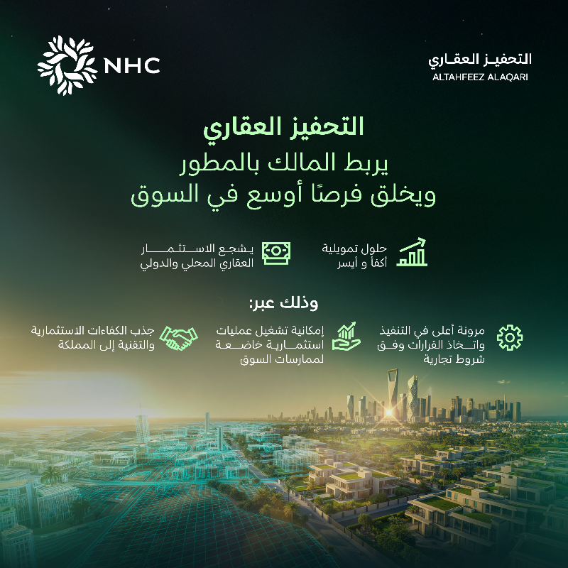NHCTahfeez's tweet photo. التحفيز العقاري يربطك مباشرة بالمطورين والمستثمرين والممولين، ويمكّنك من اتخاذ قرارات استثمارية أسرع، لنساعدك في تحويل أرضك إلى مشروع عقاري ناجح وفعّال.

سجل الآن