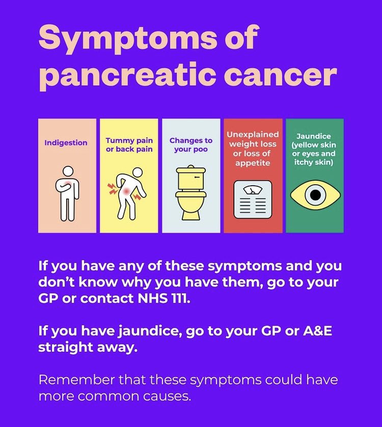 A temporary #NewProfilePic for #WorldPancreaticCancerDay

My Dad died suddenly in August from pancreatic cancer

A day after he was diagnosed, he died of blood clots complications

A reason why it’s the deadliest common cancer is obvious symptoms don’t show until it’s too late 💜