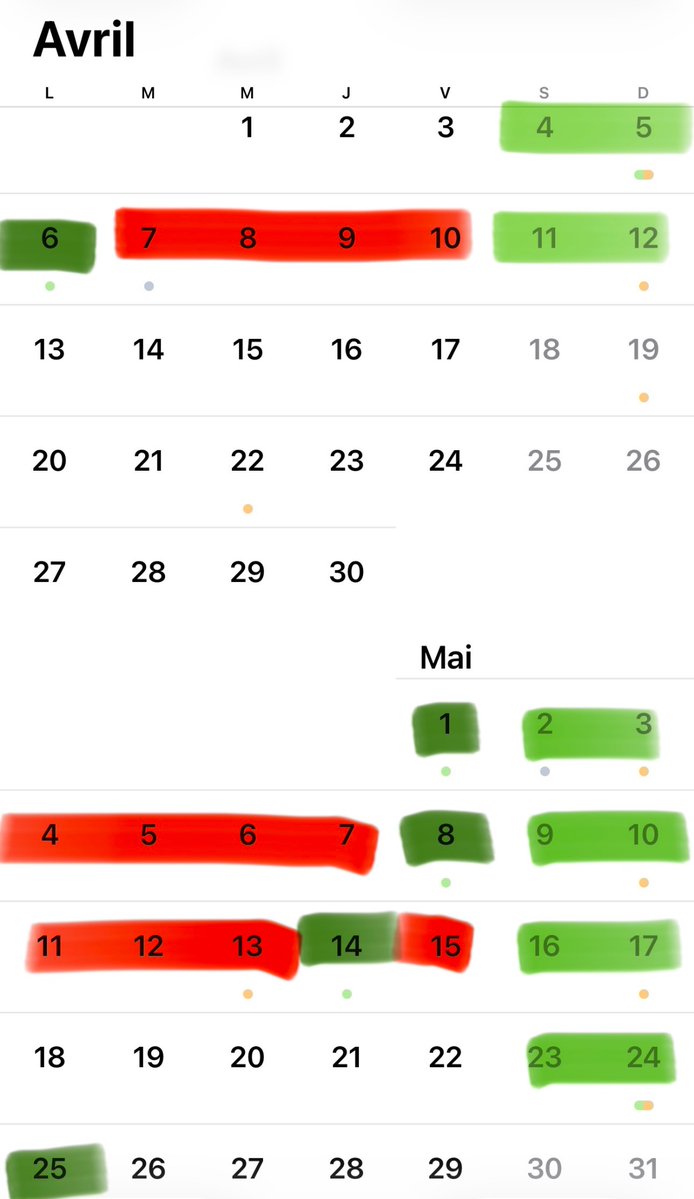 CerfiaFR's tweet image. 🇫🇷🐀 Le tweet annuel est là : vous pourrez obtenir 58 jours de vacances en posant 25 jours de congés, en 2026, grâce aux jours fériés et aux week-ends.

Le mois de mai vaut vraiment le coup ! 🤩

🔴 Jours à poser
🟢 Jours de congés/fériés en foncé