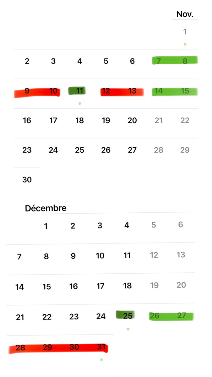 CerfiaFR's tweet image. 🇫🇷🐀 Le tweet annuel est là : vous pourrez obtenir 58 jours de vacances en posant 25 jours de congés, en 2026, grâce aux jours fériés et aux week-ends.

Le mois de mai vaut vraiment le coup ! 🤩

🔴 Jours à poser
🟢 Jours de congés/fériés en foncé