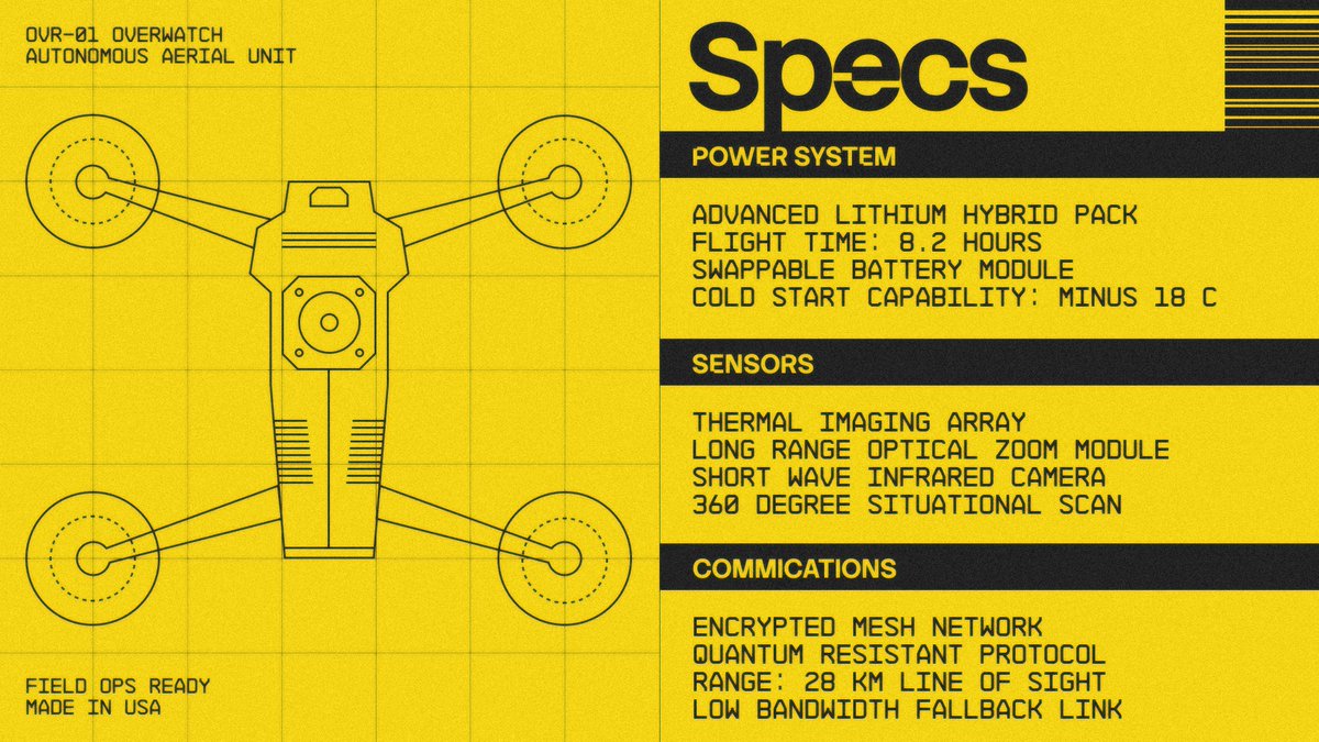 kyleanthony's tweet image. Never stop creating