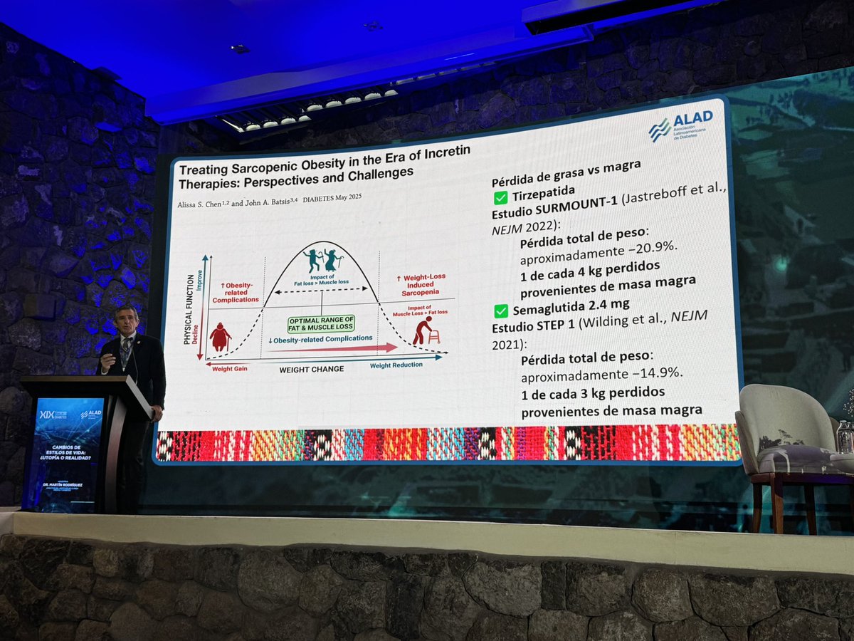 En estos tiempos de tratamientos tan potentes para reducción de peso el ejercicio para preservar músculo se torna una herramienta imprescindible.  1 de cada 3 o 4kgs perdidos son de masa magra. Debe prescribirse al mismo tiempo que el medicamento . #ALAD2025