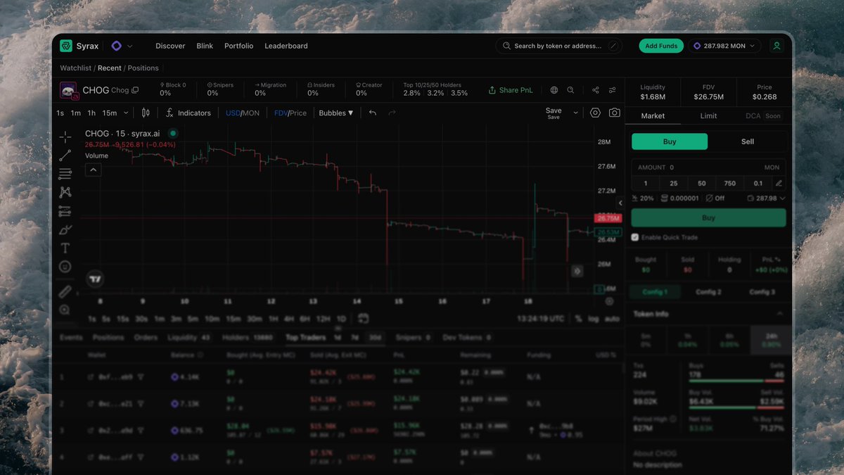 SyraxAI's tweet image. Syrax is launching on @monad 

See you on Monday 🌝