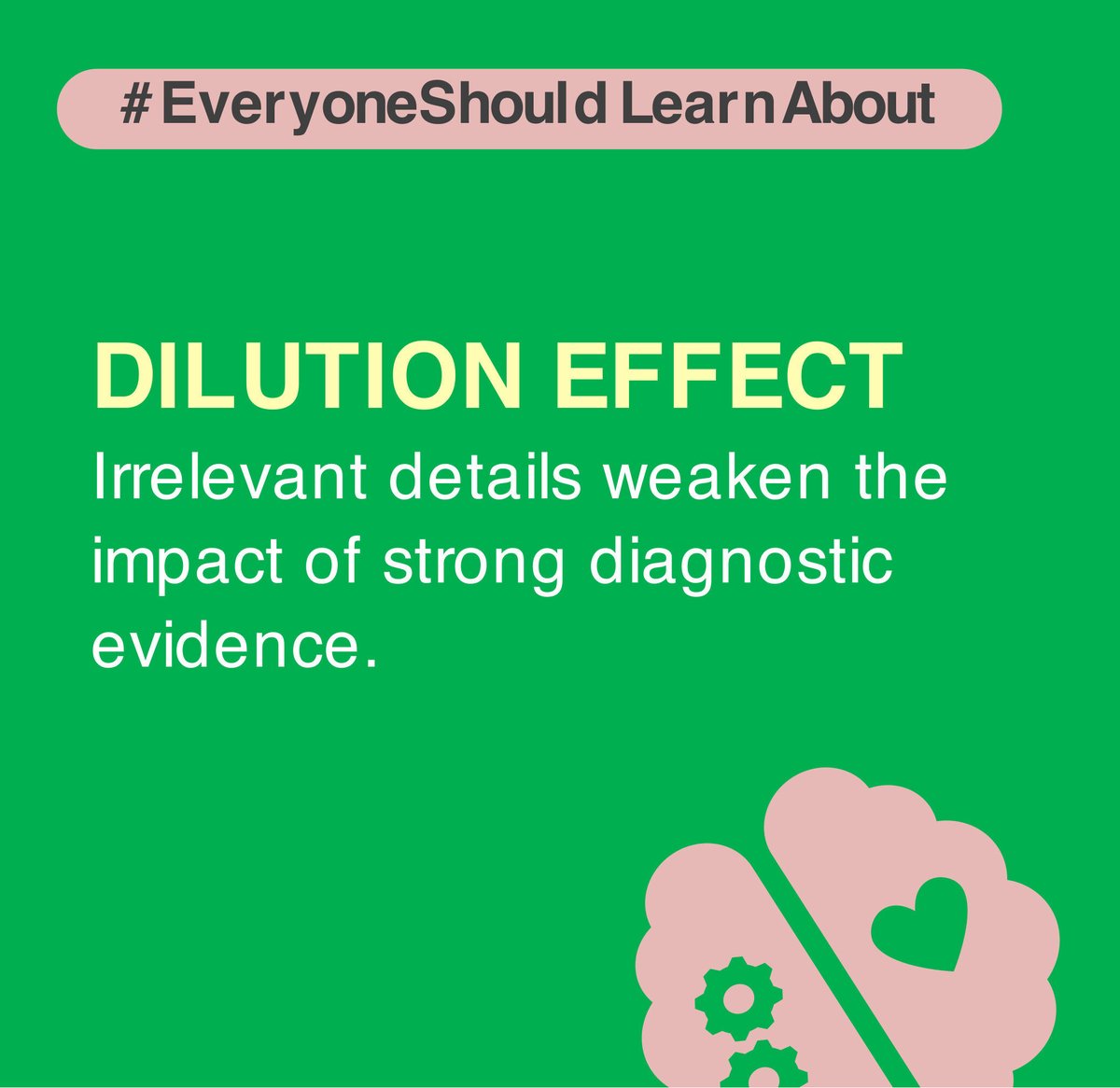 JennyGRankin's tweet image. Dilution effect: Irrelevant details weaken the impact of strong diagnostic evidence. #EveryoneShouldLearnAbout #psychology #metacognition #DecisionEducation