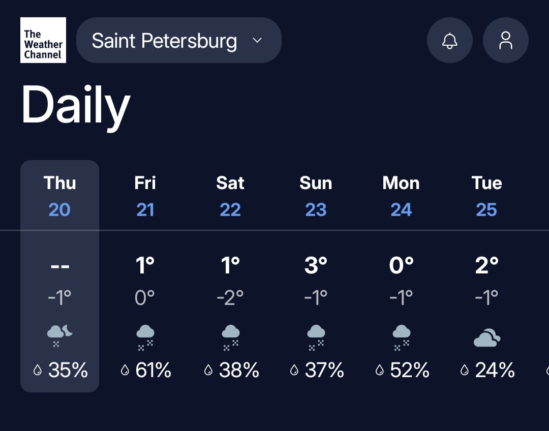 How I wish I lived in Saint Petersburg!
#Snow
#wishful_thinking
#Saint_Petersburg