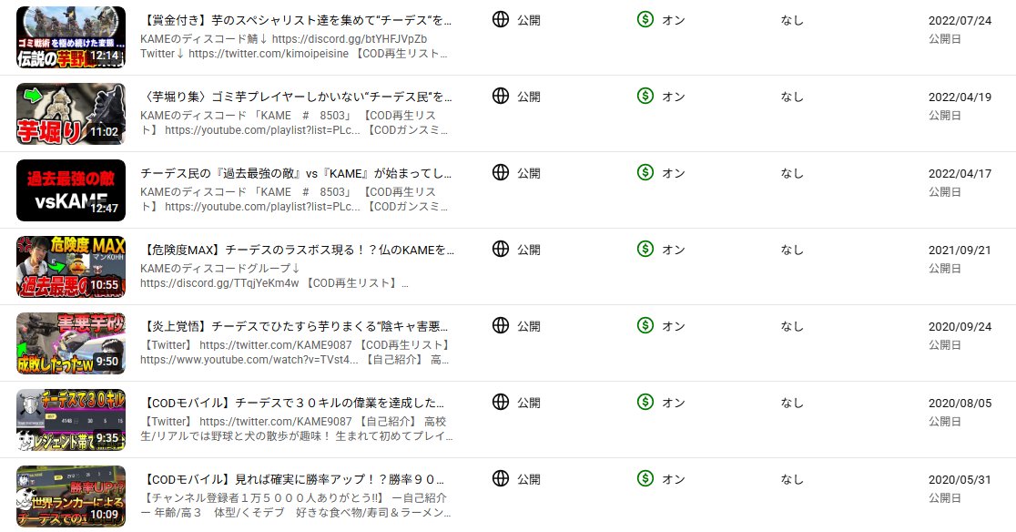 チーデス民？って人達仲間意識高すぎるのか知らないけど

「俺たちが知らない奴は全員部外者だ！勝手にチーデス民名乗んな！」ってスタンスあんま好きじゃない。

数年前までのたまに発掘されるマイナー武器極めてる隠れ職人みたいなのが懐かしい