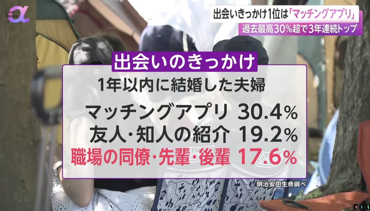 matching_app_jp's tweet image. 出会いのきっかけ3年連続1位がマッチングアプリってニュース、もう恋愛は“運ゲー”じゃない。
知識×戦略で勝つ時代。

アプリを攻略できる人だけが、理想の相手を引き寄せる。

あなたは正しく対策してる？

#マッチングアプリ #恋愛 #恋活 #tinder  #タップル #ペアーズ #with