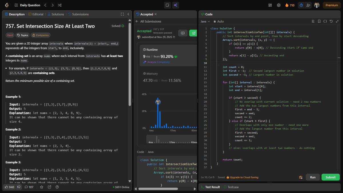 Kartscode's tweet image. 🇮🇳🔹 LeetCode Daily Challenge
📘 LC : 757 — Set Intersection Size At Least Two
💡 Approach: Dual-Guard Greedy
🔥 Day 710 Streak 💪
❤️ Like | 🔍 Follow @Kartscode
#LeetCode #Java #ProblemSolving #DailyChallenge #TechStudent #CodingJourney #BuildInPublic #DSAWithJava #DSA