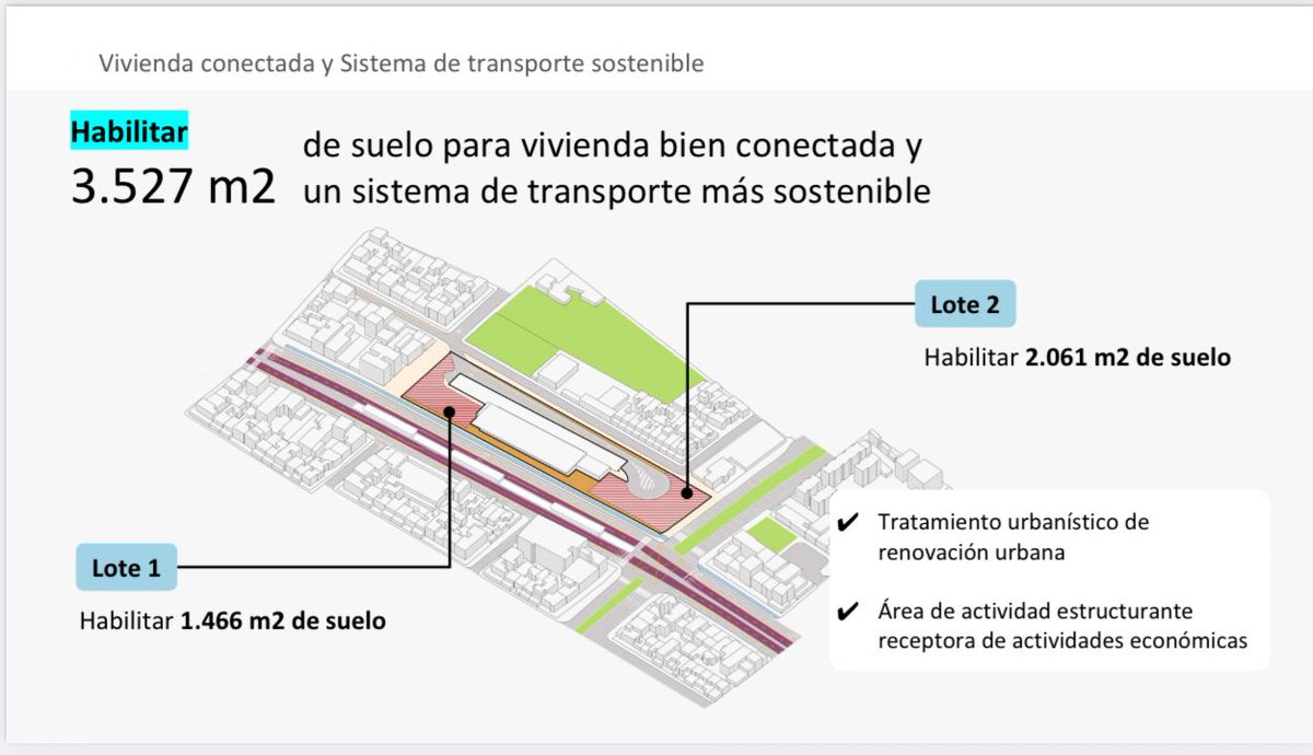 idepbogotadc's tweet image. 🚧🌱 Comienza nuestro primer proyecto urbano.
La estación intermedia Primero de Mayo será el primer desarrollo de ciudad en un suelo propio de TRANSMILENIO S.A.

Más de 16.000 m² se transformarán en vivienda, comercio y espacio público.

Así #TransMiConstruyeCiudad 💪🏻