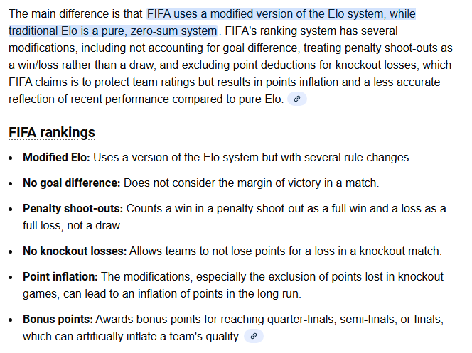 txmmiller's tweet photo. @A_Schaffner89 @USMNTRise I think it says Elo uses results from more than 2 years. It's part of the K factor, which diminishes it's value over time. So, older results don't have as much impact.

There are differences in their systems for sure though. Elo is better IMO. https://t.co/4IEmt1d4D2