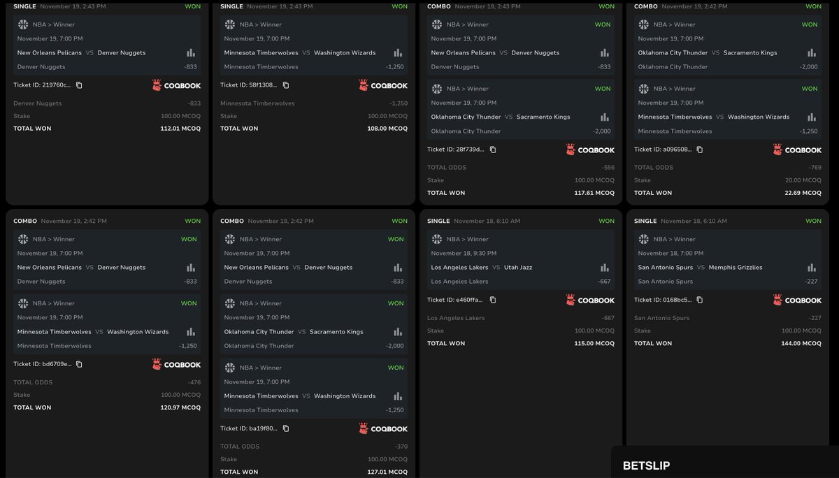 AverageAndy___'s tweet image. 11 wins. 1 loss. 
We Keep Winning.