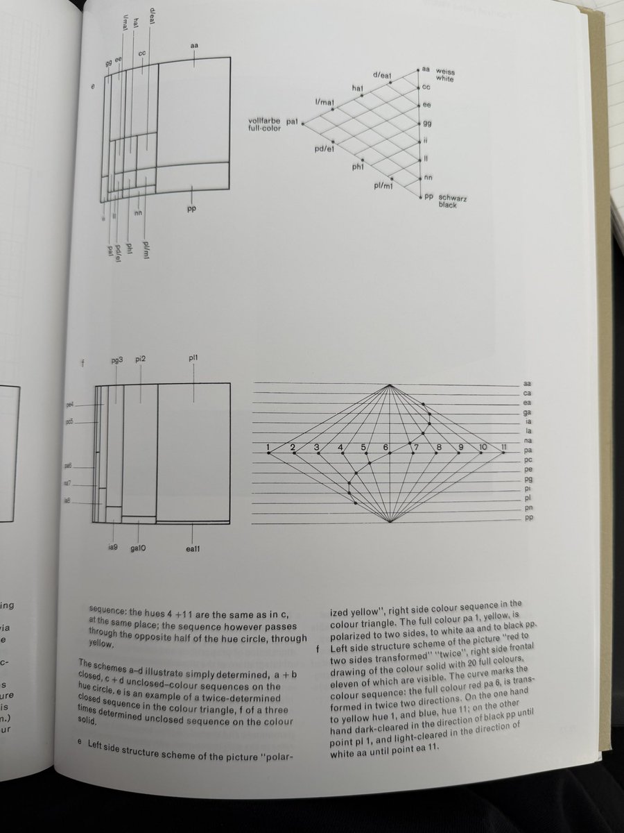 Laura ✨ tweet media