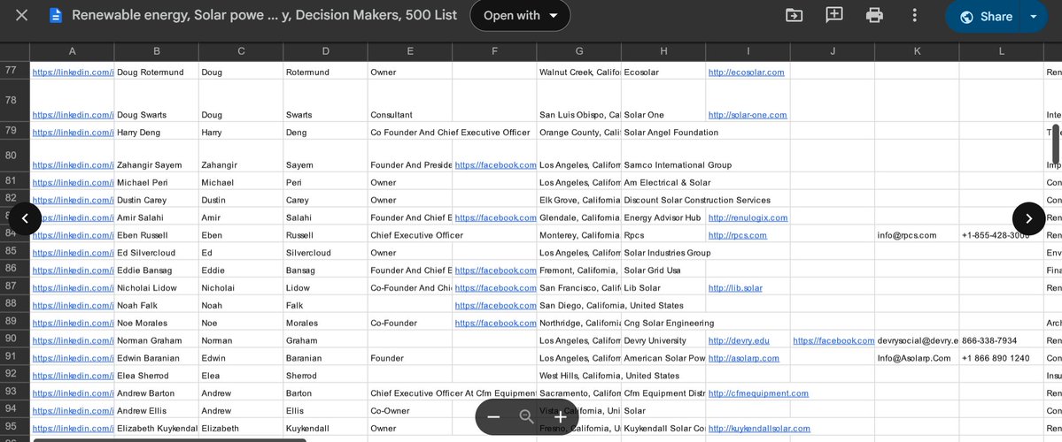 scalecoldemail's tweet image. I scraped a FRESH LEAD LIST OF BUYERS ACROSS:

- RENEWABLE ENERGY
- SOLAR POWER
- EMERGING TECH

filtered to ONLY decision makers.

Comment “500” and I’ll DM it straight to you.

(must follow for DM)