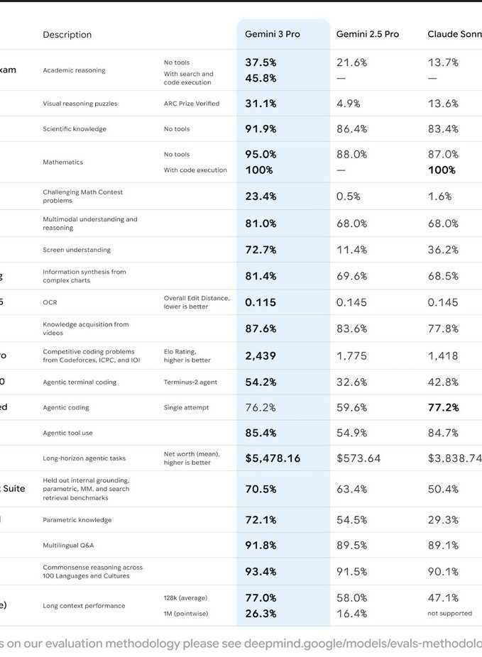 gregcoppola5d's tweet image. let&apos;s assume overall.. these teams have enough talent and resources

to &quot;optimize&quot; whichever &quot;metric(s)&quot; they decide to track

it then became a question of WHICH METRICS... and that&apos;s what i have been mainly focused on the last few days...