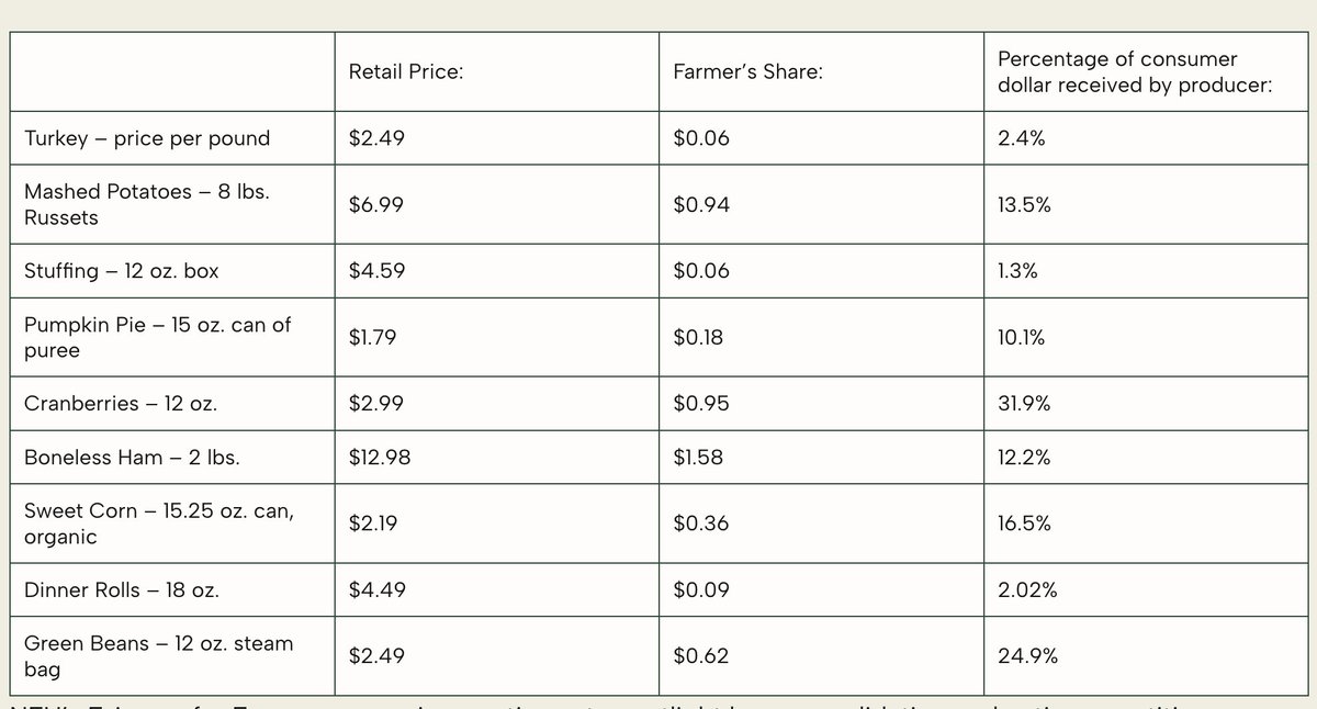 Richard Restuccia tweet media