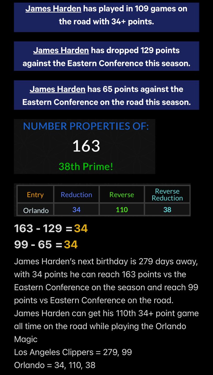 alex0ch0a's tweet image. James Harden Over 26.5 Points 
#ClipperNation