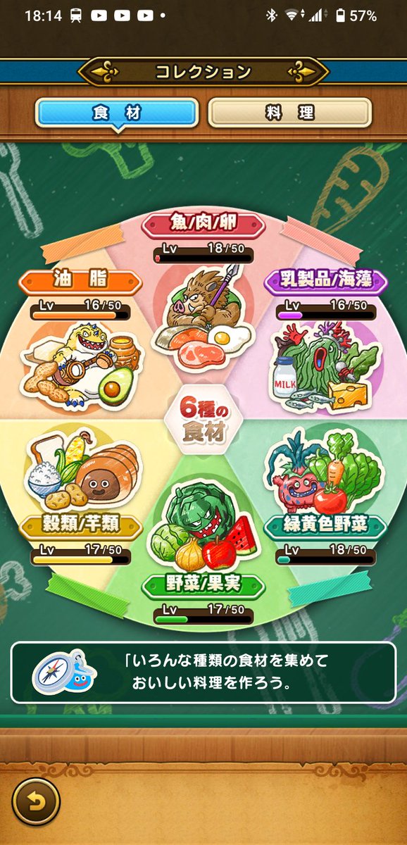 lets555go's tweet image. カロリーはかる機能最高☺️バランスよく食べられてるわ。西の人間やけど毎日、納豆を食べるのが健康の秘訣。#ドラクエウォーク