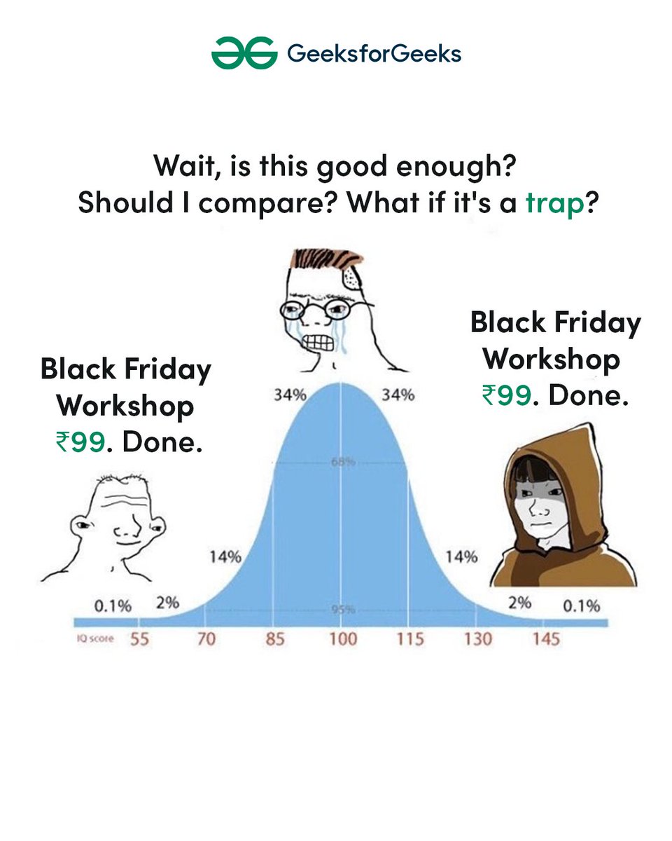 geeksforgeeks's tweet photo. If you're having trouble even understanding this meme, we suggest you to NOT MISS the workshop on Data Analytics! (on 23rd November)
Explore more and book your seat today: https://t.co/ZY7jhYHxfi
.
.
.
#workshops #blackfridaydeals #gfg #geeksforgeeks #datanalytics #graph #techworkshops #blackfridaysale