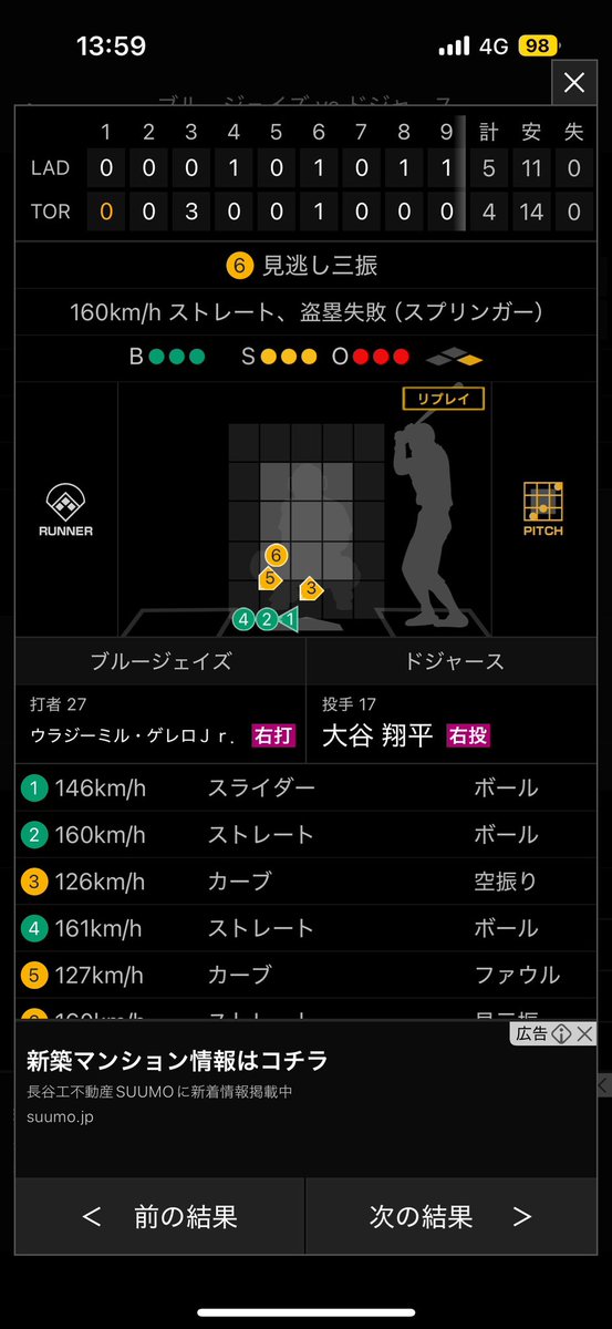 ワールドシリーズ第7戦　ブルージェイズ(3勝)4-5E ドジャース(4勝)

初回に大谷翔平がヒットで出塁するも無得点、その裏、スプリンガーにヒットを打たれるもルークスを三振、さらにゲレーロjrのところでなぜかスプリンガーが飛び出して変則のダブルプレーに

#ドジャース #大谷翔平 #WorldSeries