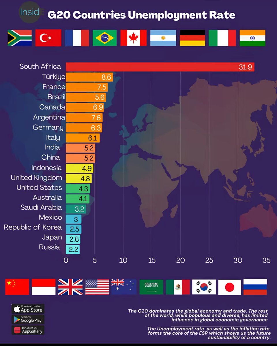 proxicon84's tweet image. These are people with eyes. 

And then there are people who live under a rock.