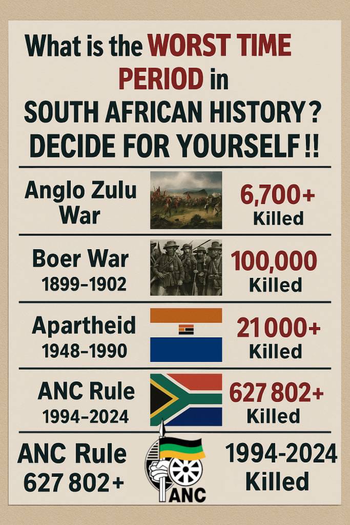 proxicon84's tweet image. These are people with eyes. 

And then there are people who live under a rock.