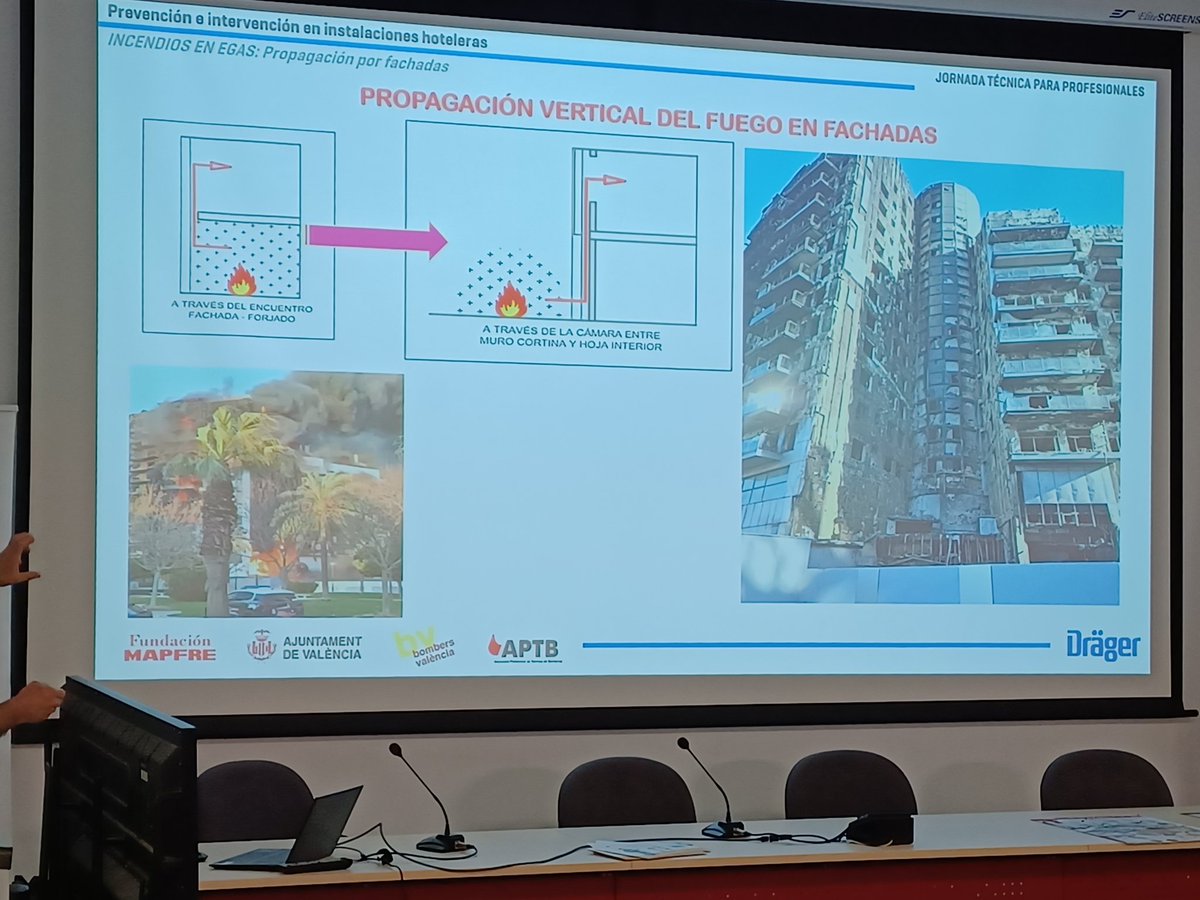 VctorManueFdez's tweet image. ➡️ Miguel Hernández Asensio, oficial de @bomberosvlc, nos detalla la problemática de los #incendios en EGAs. 
🔹️Identificación de elementos singulares, fachadas ventiladas, SATE,...