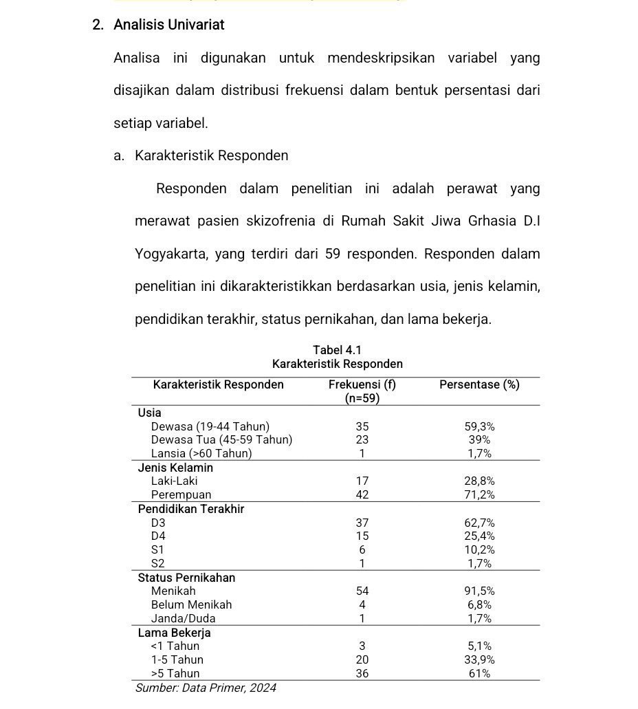 onlyjoki's tweet image. disini siapa yg lagi bingung dan pusing sama skripsinya sinisini, aku bantuin!

joki skripsi dari bab 1–5 semuanya aman, aku bisa bantu sampe acc loh! 🥰🥰

insyaaAllah lulus tepat waktu deh jadinya! #zonauang #zonaBA #jokitugas