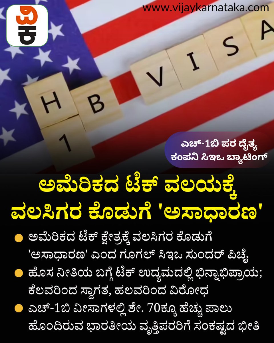 Vijaykarnataka's tweet photo. ಅಮೆರಿಕದ ಟೆಕ್ ವಲಯಕ್ಕೆ ವಲಸಿಗರ ಕೊಡುಗೆ 'ಅಸಾಧಾರಣ': ಎಚ್‌-1ಬಿ ಪರ ದೈತ್ಯ ಕಂಪನಿ ಸಿಇಒ ಬ್ಯಾಟಿಂಗ್‌
#america #AmericaTech #UScompany #H1BVisa #SundarPichai #h1bvisafees #DonaldTrump #TrumpAdministration https://t.co/9UiKXkyChm