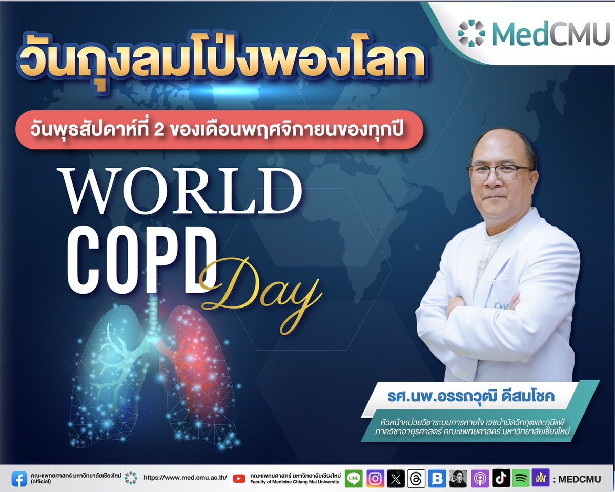 🫁วันถุงลมโป่งพองโลก (World COPD Day)
ร่วมตระหนักรู้ ดูแลปอดของเราให้แข็งแรง ป้องกันโรคถุงลมโป่งพอง

📍อ่านบทความ: cmu.to/sQsud

#MedCMU #คณะแพทยศาสตร์มหาวิทยาลัยเชียงใหม่ #โรงพยาบาลสวนดอก #โรงพยาบาลมหาราชนครเชียงใหม่