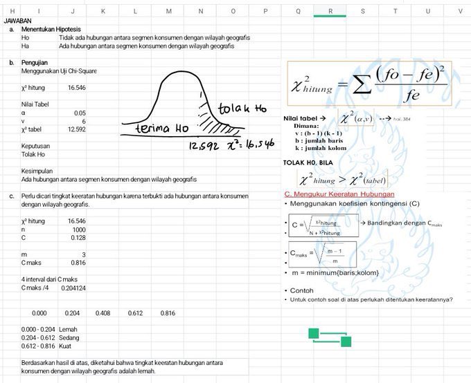 onlyjoki's tweet image. siapa yg lagi pusing ngerjain tugas statistika pake excel? sini aku bantu biar ngga pusing lagi! 😮‍💨😮‍💨

joki statistika pake excel, spss, smartpls, stata, minitab, jasp, atau software statistik lainnya, aku bisa bantu loh! #zonauang #zonaBA #jokitugas