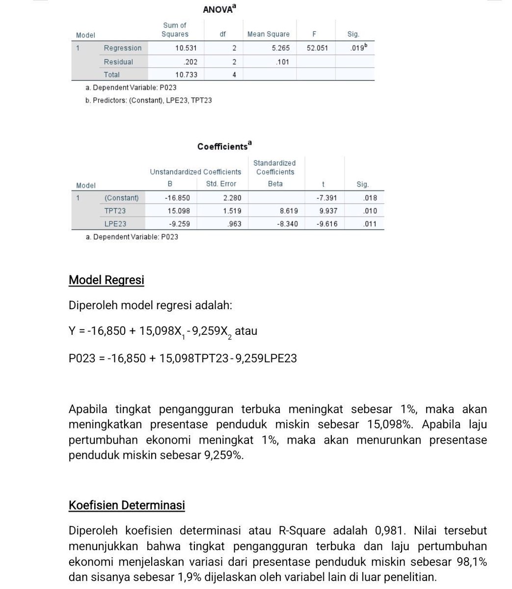 onlyjoki's tweet image. kalian yang butuh joki statistika pake spss, atau olah data skripsi pake spss, aku bisa banget bantu yaa!

mau minta diajarin sekalian biar paham juga bisa loh! jadi enak kan kalau tugas/skripsinya dikerjain, tapi kalian pun paham isinya! 🫶🏻🫶🏻

#zonauang #zonaBA #jokitugas